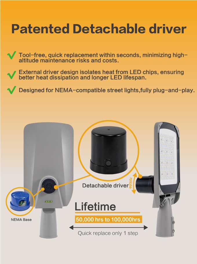 سائق قابل للفصل حاصل على براءة اختراع لأضواء الشوارع LED
